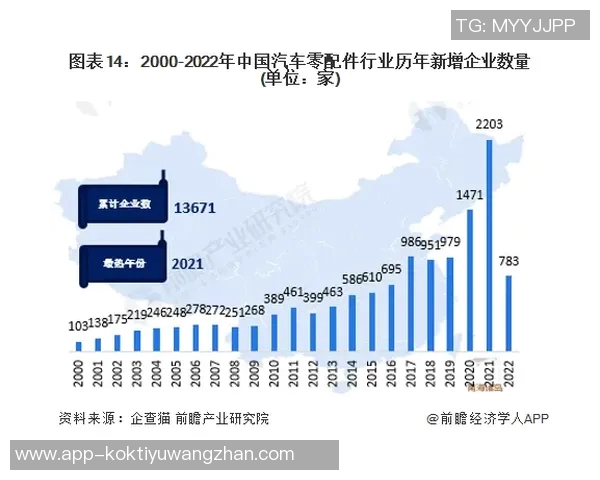 2026年3月份新闻独家深度解析全球LNG市场竞争格局与实力对比分析